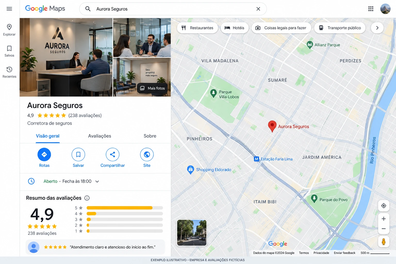 Exemplo de Perfil da Empresa no Google Maps: Aurora Seguros, nota 4,9 e 238 avaliações fictícias